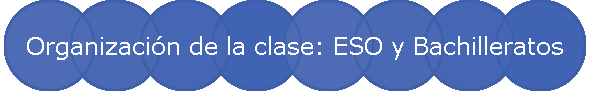 Organización de la clase: ESO y Bachilleratos