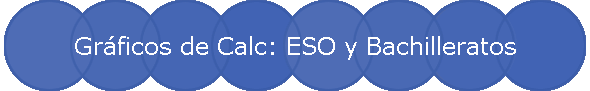 Gr�ficos de Calc: ESO y Bachilleratos