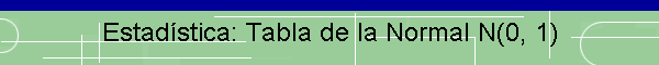 Estadística: Tabla de la Normal N(0, 1)